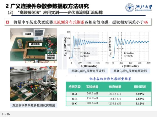 工業(yè)變流產(chǎn)品低感設(shè)計(jì)及質(zhì)量提升研究——兼論電腦平面圖文制作的輔助作用